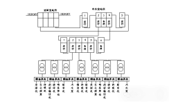 安全可靠 能效提升丨新風(fēng)光防爆SVG在煤礦井下供電系統(tǒng)中的應(yīng)用與分析